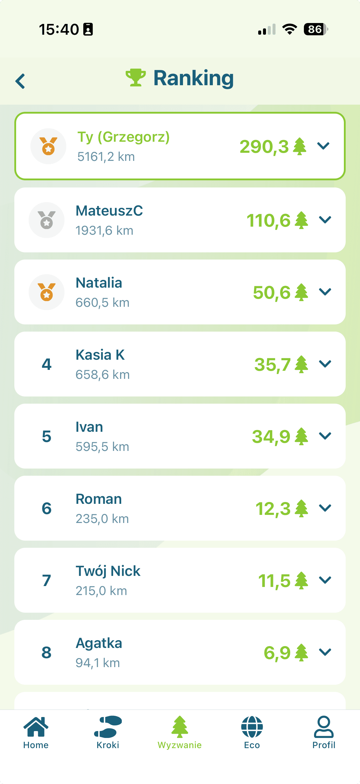 Ranking drużynowy i indywidualny